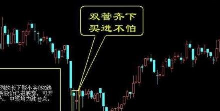 股票到底要怎么买，心态已经快崩溃了