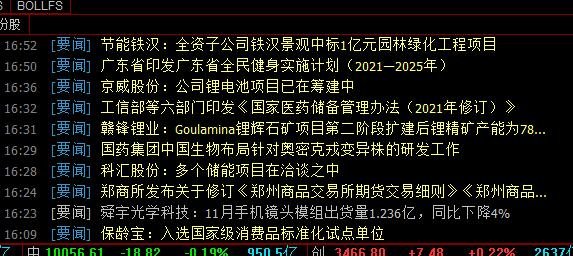 股票投资者的痛点，散户的痛点在哪里？怎么解读这些痛点？