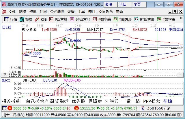 上市装饰公司股票，哪些公司有装饰业务