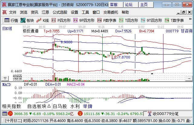 上市装饰公司股票，哪些公司有装饰业务
