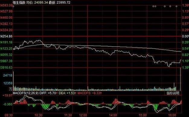 中铝国际逆市暴涨67%，股价暴涨的原因是什么，中铝国际是干什么的