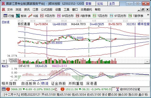 无人机快递股票代码，无人机快递指的是什么