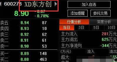 股票代码加xr,加XR股票的后市走势怎么样?