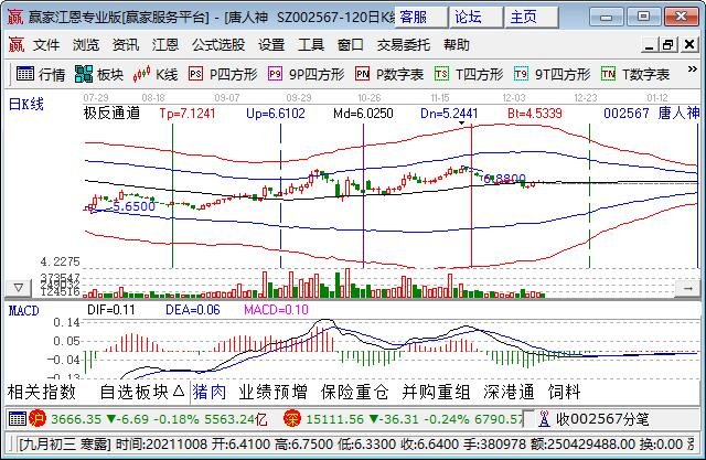 雄安农业股票有哪些？农业上市企业有哪些