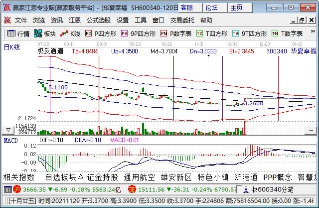 雄安新区环保股票龙头，环保股票有哪些