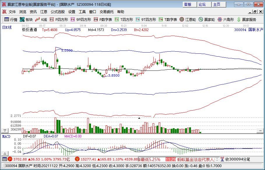 双12冷清 消费者参与度不高，为什么，电商购物节的营销方式有哪些