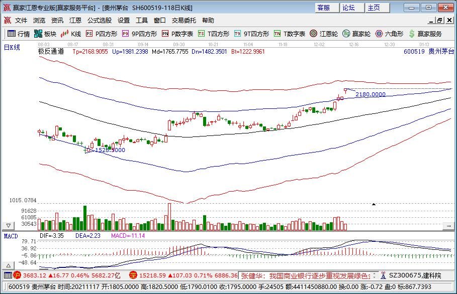 茅台全面取消拆箱令是真的吗，茅台酒商家为什么不愿拆箱卖，原箱酒有什么好处