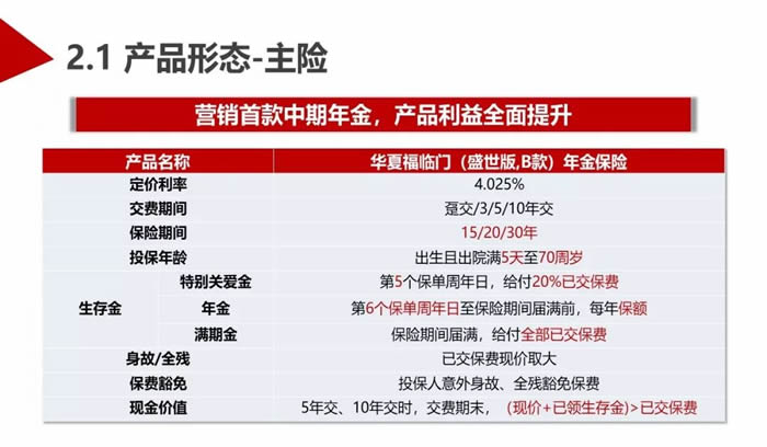 华夏福临门盛世版年金险值得买吗？4.025%利率是真的吗？