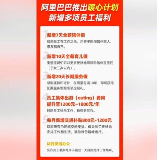 阿里巴巴升级多项员工福利，都包含哪些福利，员工福利对员工有怎样的影响