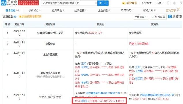 周杰伦退出真爱范特西公司股东是怎么回事，真爱范特西公司是如何崛起的，周杰伦有多少资产
