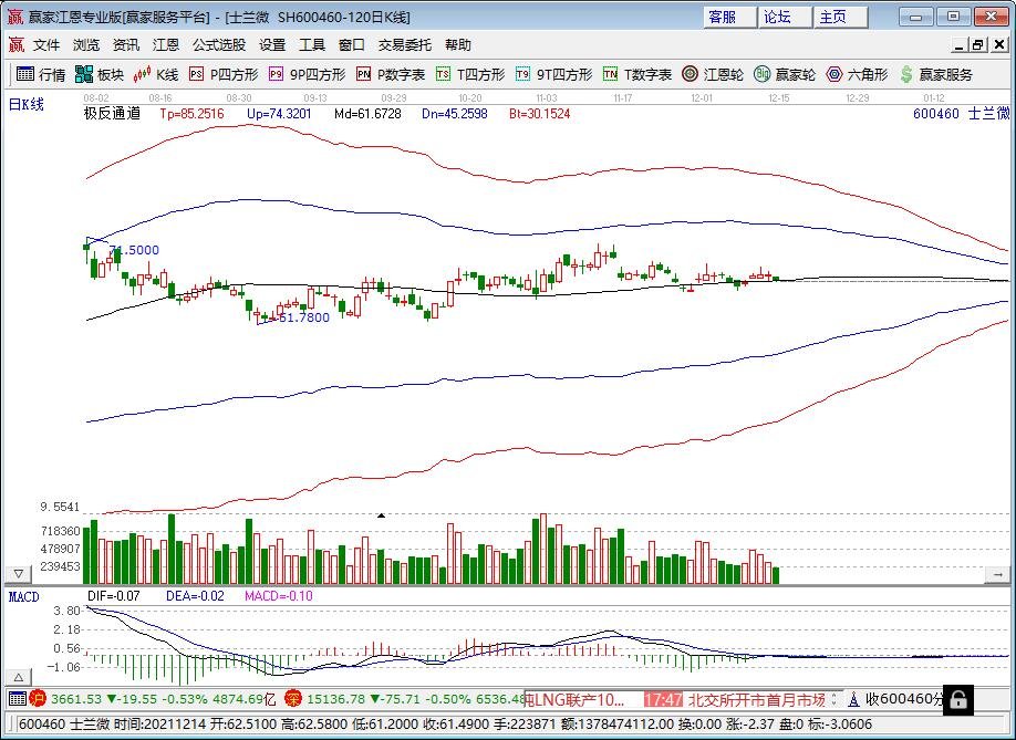 OPPO发布首个自研芯片，OPPO为什么自主研发芯片，自研芯片的意义是什么，自研芯片有多难
