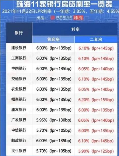 全面降准落地 释放1.2万亿利好谁，此次降准的目的是什么