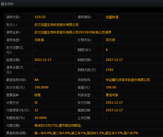 370871回盛转债申购时间，回盛转债申购信息及值得申购吗、发行方式