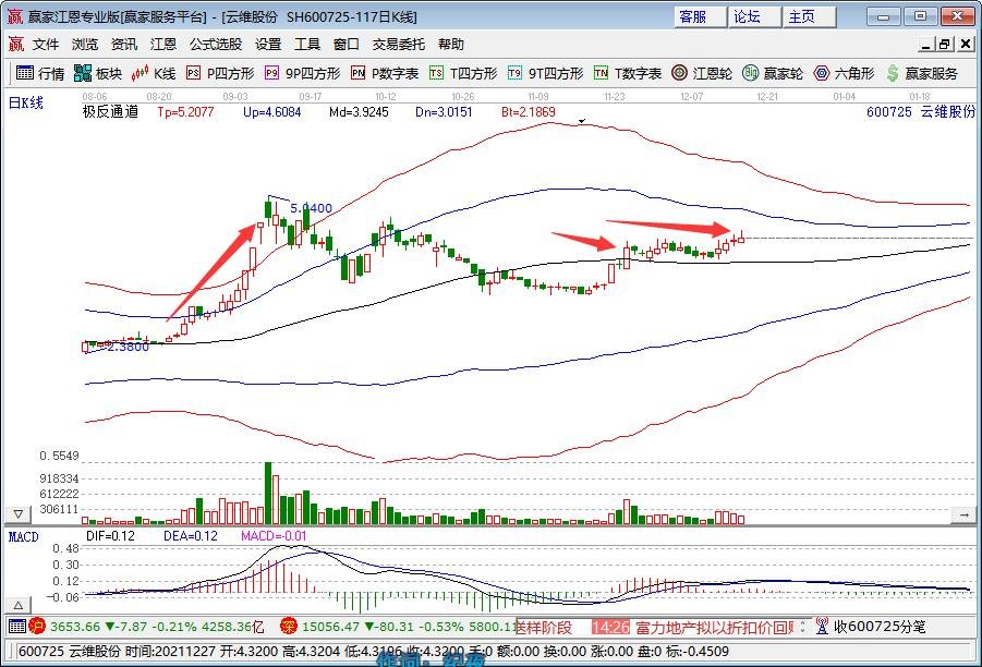 11月份原煤产量同比增长4.6%，是什么情况，我国煤炭生产格局是怎样的