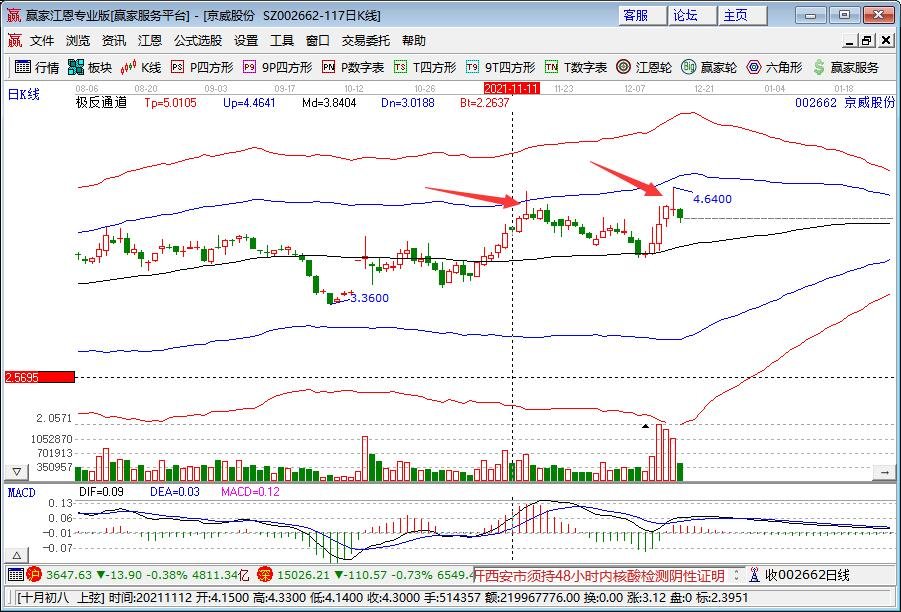 丰田推出15款纯电动概念车，主要涵盖了哪些车型，纯电动汽车有什么好处