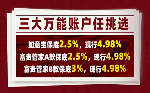 4.98%利率?2022富德生命富赢五号庆典版3年交领多少钱?2022年金险