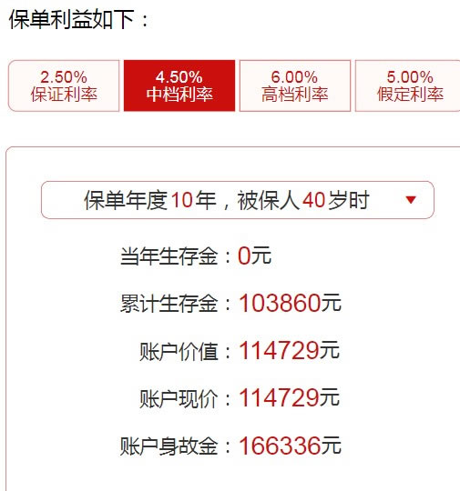 4.98%利率?2022富德生命富赢五号庆典版3年交领多少钱?2022年金险