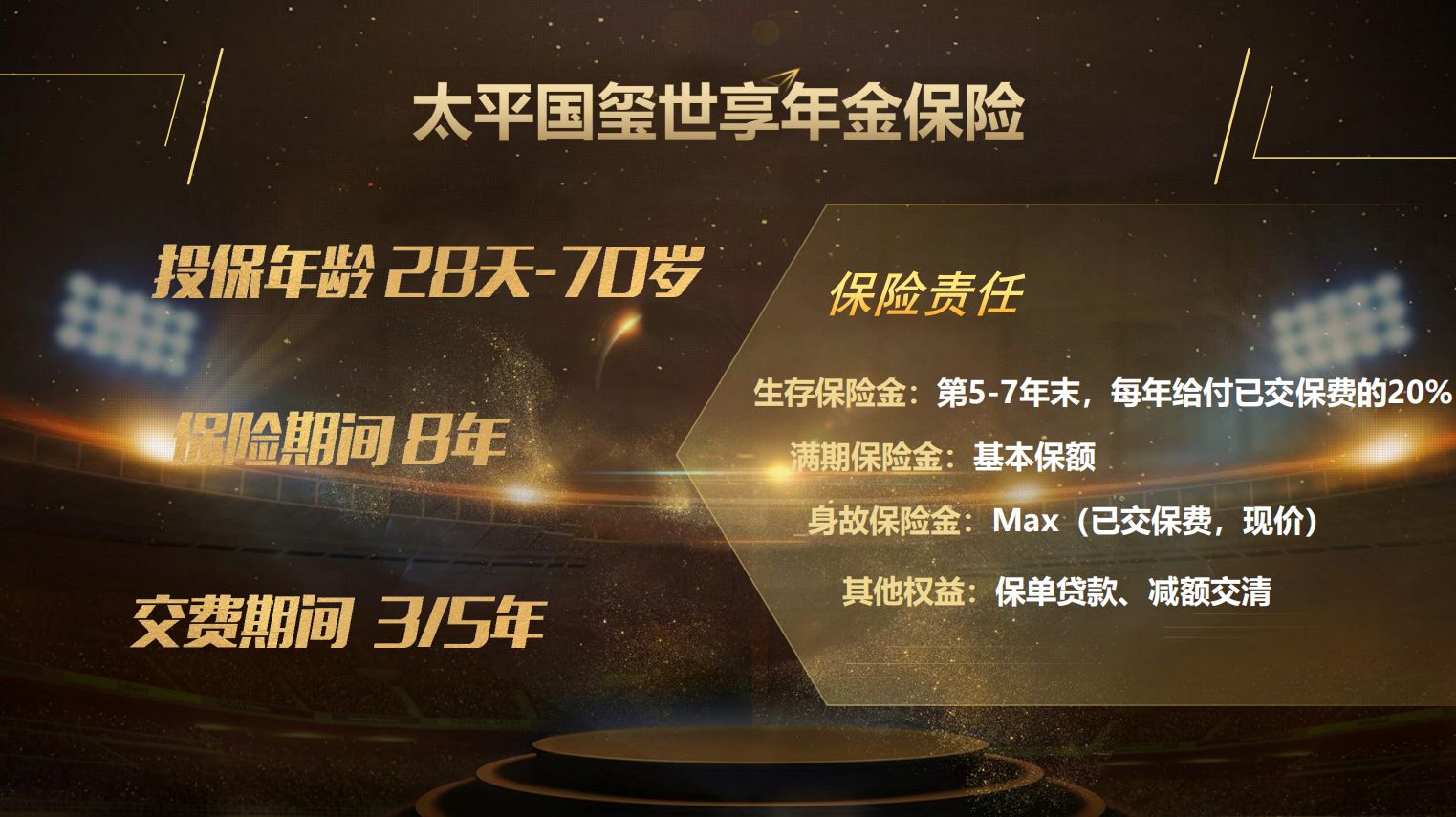 中国太平2022年金险好吗？太平国玺世享年金险3年交领多少钱？