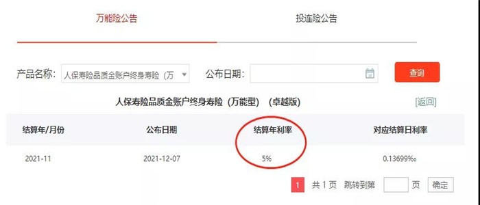 2022新华保险惠金享和人保卓越金生的区别?哪个好?值得买吗?