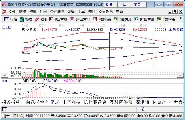 怎样才能购买深市股票？深市新股发行的特征