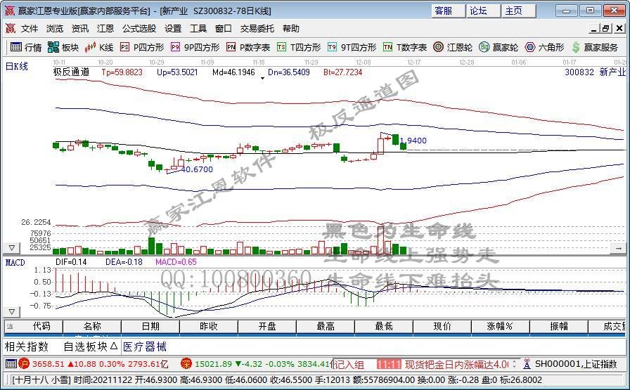 国家发改委推动煤炭上下游协调高质量发展 煤炭板块强势拉升