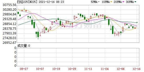美股全线收高道指涨380点，具体是什么情况，美国股市对中国股市有哪些影响