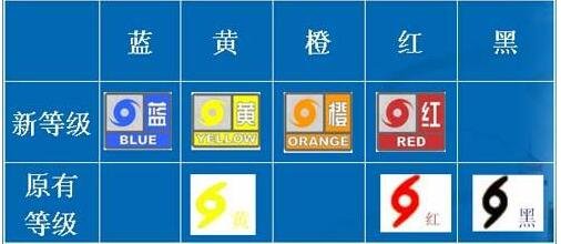 北京发布大风预警风力可达几级，如何划分大风预警颜色等级，大风会带来哪些影响