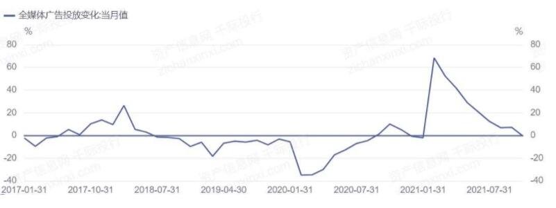 童话大王将于明年1月停刊，为什么会停刊，中国期刊产业的发展现状如何