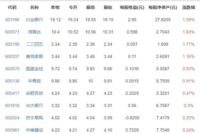 超七成冷门新职业是90后创造，这些冷门职业说明了什么，国内消费市场的潜力有多大