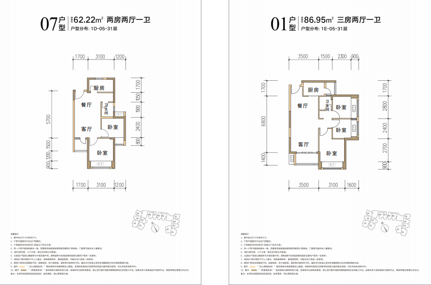 深圳卓弘星辰花园安居房怎么申请(房源、条件、入口)