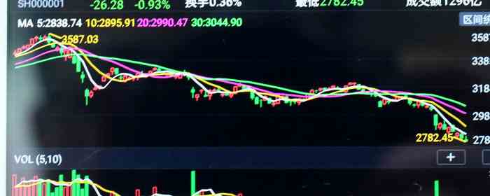 非流通股是什么意思