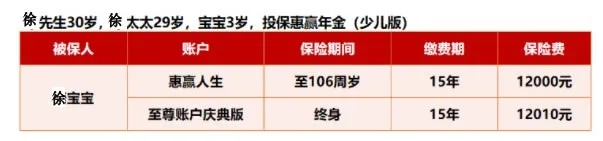 泰康惠赢人生年金险值得买吗?泰康惠赢人生年金险靠谱吗?
