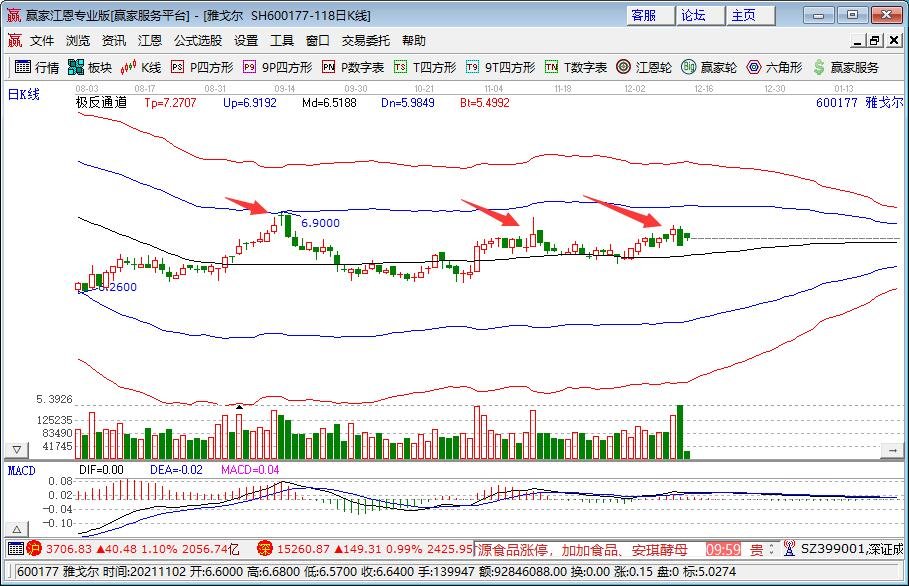 羽绒服涨价 中高端产品断货断码，羽绒服涨价的原因是什么，羽绒服概念股有哪些