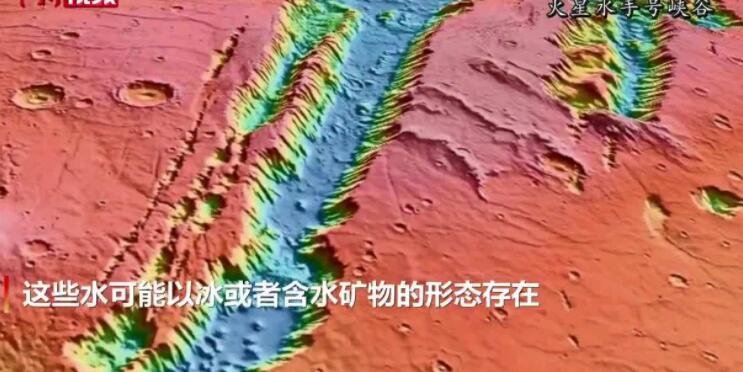 火星大峡谷发现大量水存在，有什么重要意义，火星大峡谷怎么形成的