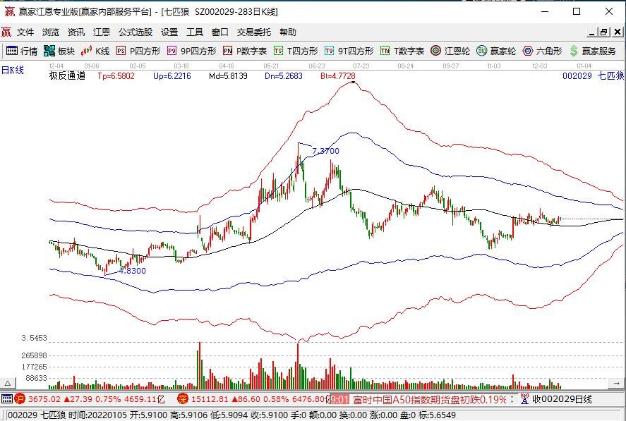 中国羽绒服全球领先，中国羽绒服的品牌有哪些？羽绒服有哪些优点？怎么挑选羽绒服？