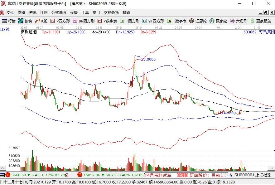 今冬第五轮大范围寒潮来了，造成寒潮的原因是什么？寒潮会对哪些企业有影响？