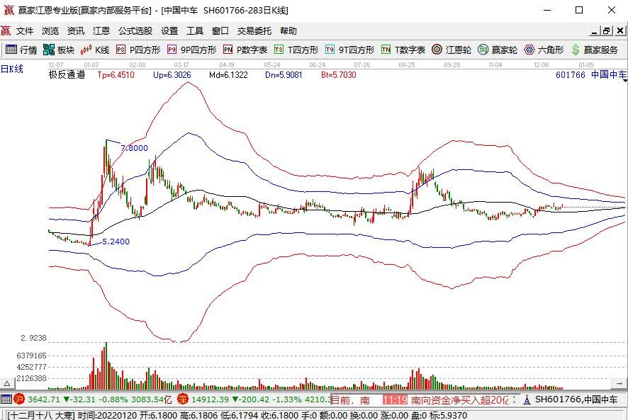 元旦火车票明起开抢，疫情期间车站进站要求有哪些？抢购火车票的小技巧有哪些？