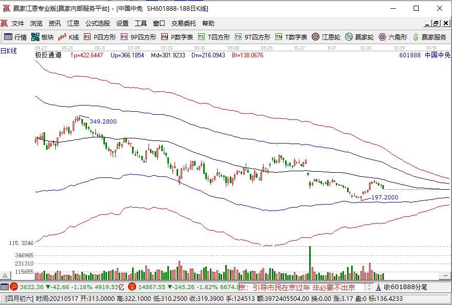 31省份老年人口大数据：11省超千万，中国老龄化的原因是什么？哪些行业会受影响？