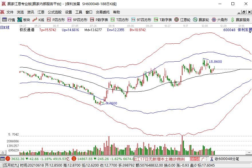 全面降准落地，全年降准的原因是什么？全年降准对股市有哪些影响？