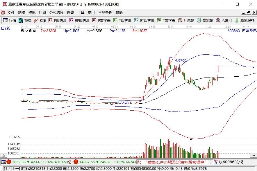 实拍内蒙古零下29度，极寒天气是怎么形成的？极寒天气应该如何应对？