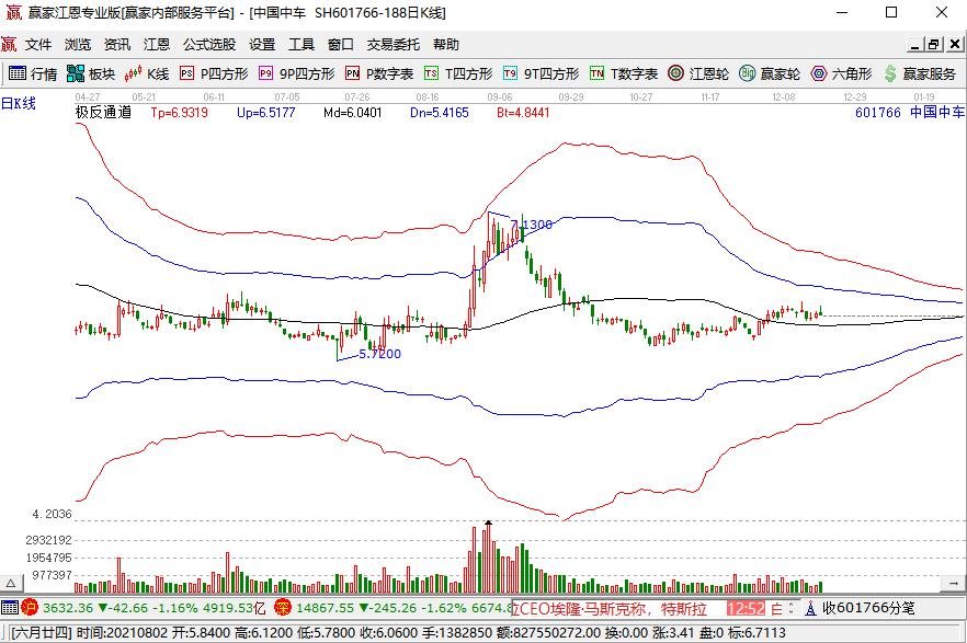 元旦火车票今日开售，元旦火车票好抢吗？抢票提高成功率的小技巧？