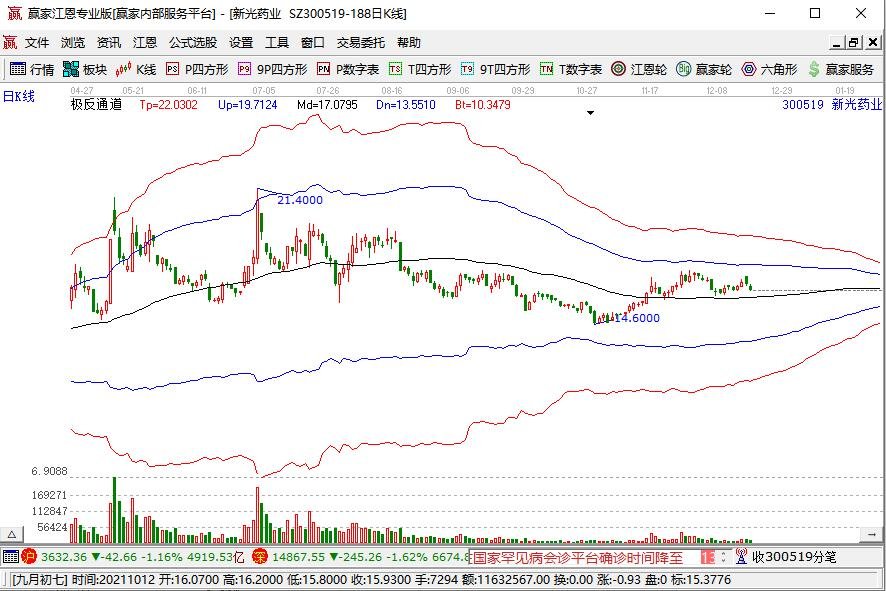 40余种罕见病药已纳入医保，涉及25种疾病，罕见药为什么难进医保？社会医疗保险作用有哪些？