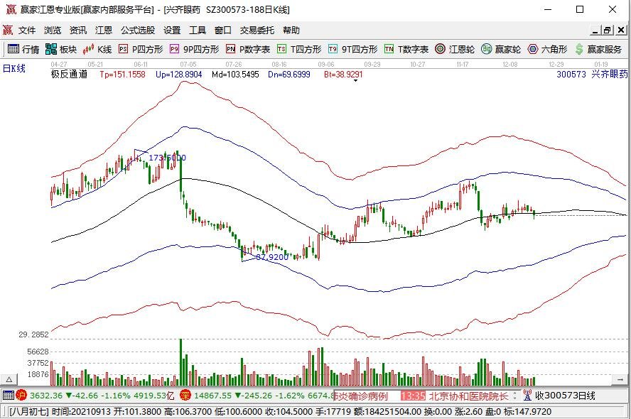 40余种罕见病药已纳入医保，涉及25种疾病，罕见药为什么难进医保？社会医疗保险作用有哪些？