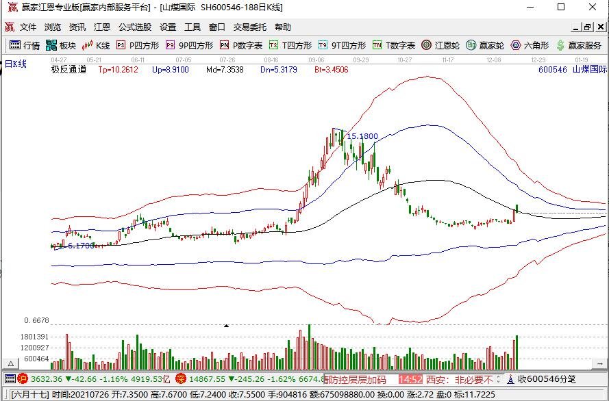 威海突降大暴雪，暴雪成因有哪些？暴雪会影响哪些行业的股票？