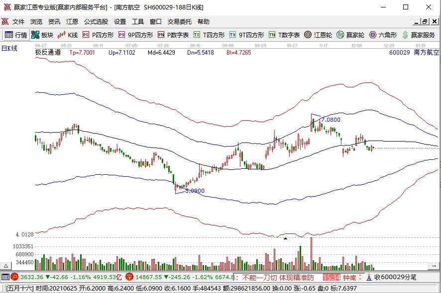 2022年春运将于1月17日开始，中国春运人数进一步增长，春运有哪些注意事项？