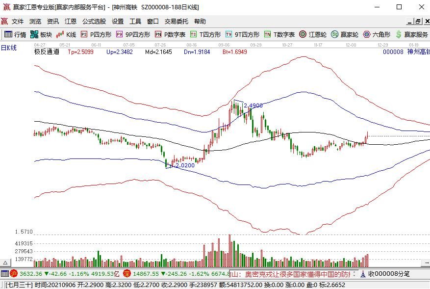2022年春运将于1月17日开始，中国春运人数进一步增长，春运有哪些注意事项？