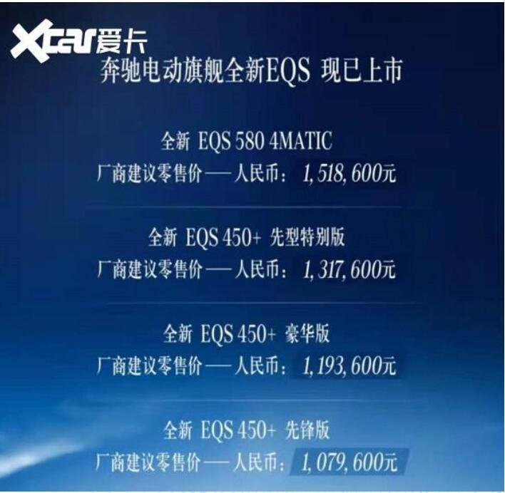 奔驰EQS正式上市，奔驰汽车为什么会受到欢迎？相关概念股介绍