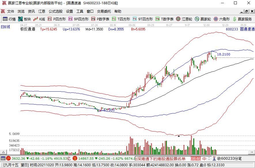 大范围雨雪即将重启，雨雪来临的原因是什么？雨雪会重点会影响哪些行业？
