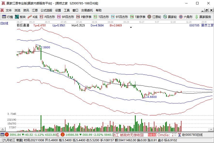 苏泊尔上百亿市值将解禁，外资股东浮盈15倍，限售股解禁意味着什么？