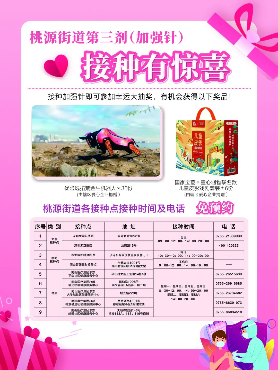 深圳这些地方打加强针拼了 送无人机，高级酒店免费住